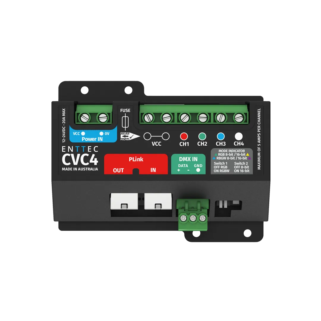 CVC4