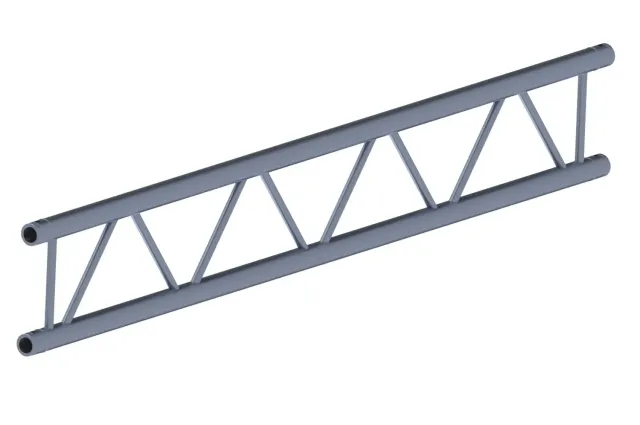 IFX29-250