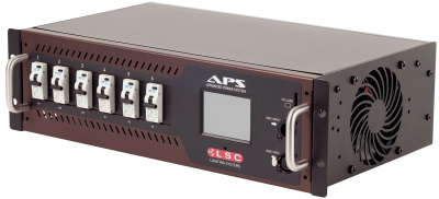 APS