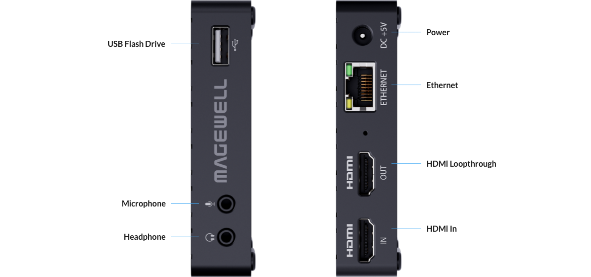 Ultra Stream HDMI