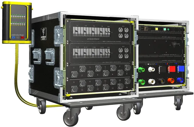 1200-16 Series Portable Motor Controller