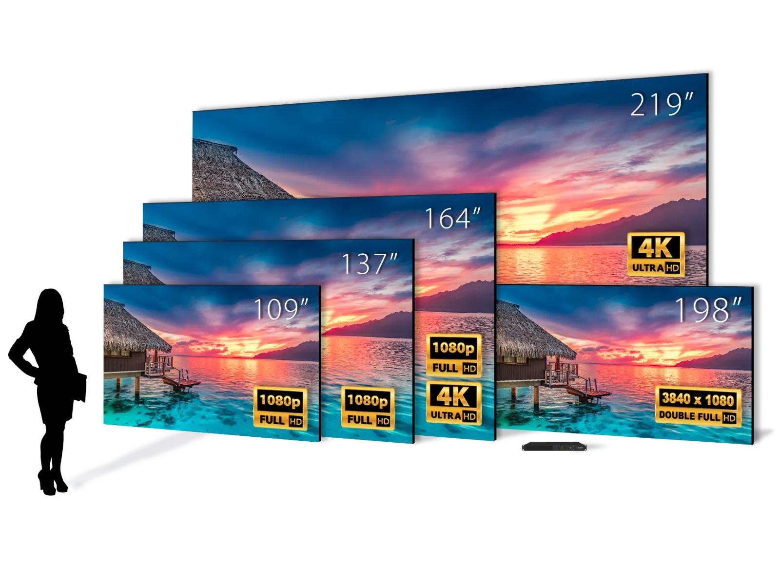 DirectLight Pro Complete UHD219