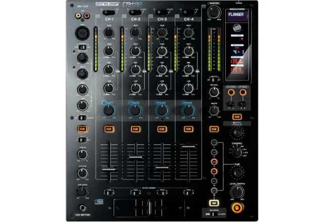 RMX-80 Digital