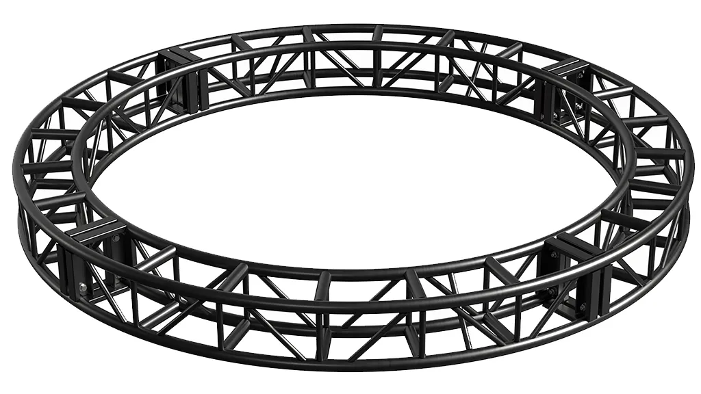 Truss Circles