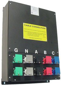 Union Connector Cam Outlet Box