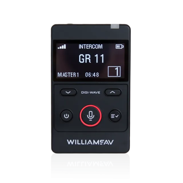 Digi-Wave 400 Transceiver